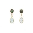 Sundrops | Earrings | London Blue Topaz - Topaz